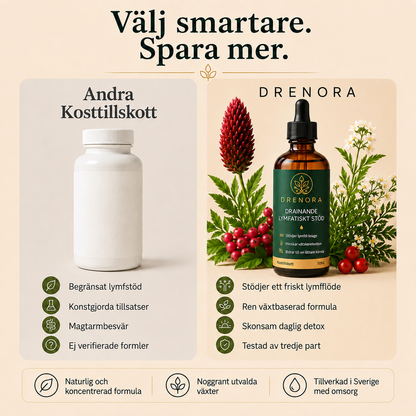 Drenovra - Mindre svullnad, smalare känsla och lättare ben
